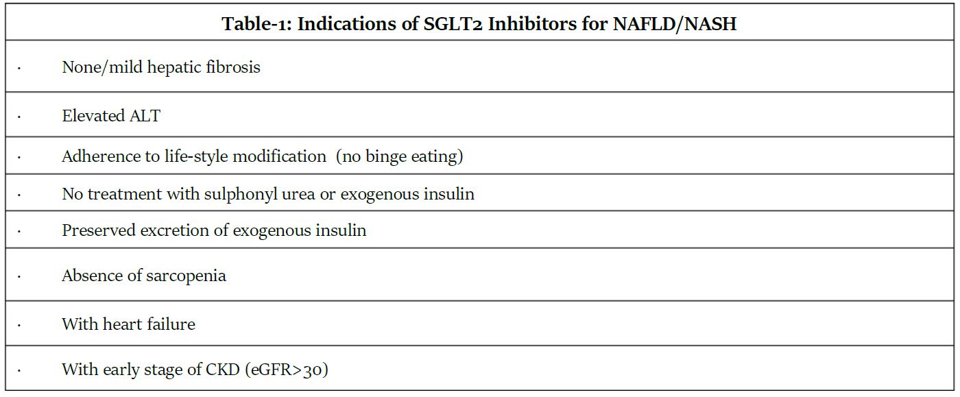 Hepatoprotective Effect of SGLT2 Inhibitor on Nonalcoholic Fatty Liver ...
